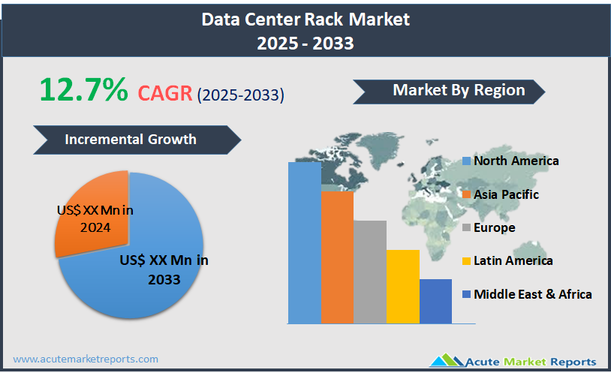 data-center-rack-market
