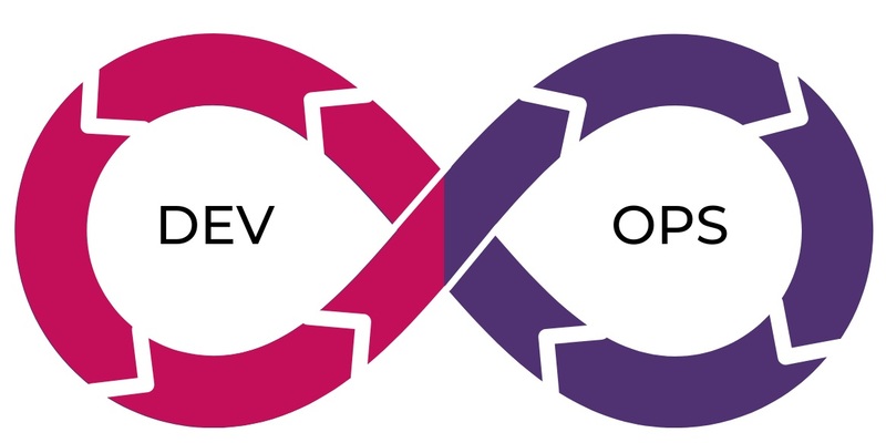 devops-market