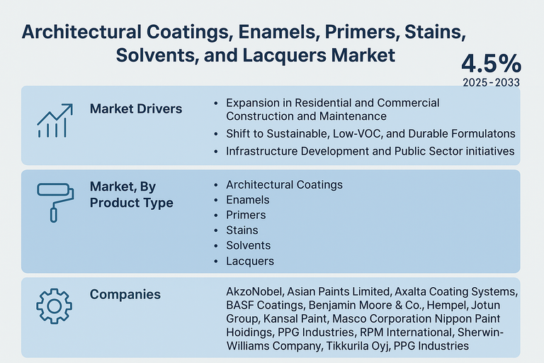 pet-blood-pressure-monitoring-devices-market